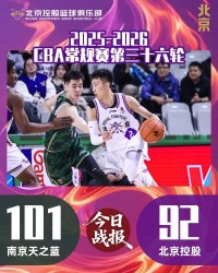 世界杯赛事观看平台-北控男篮总结比赛：此役落败后，我们已然被逼上悬崖