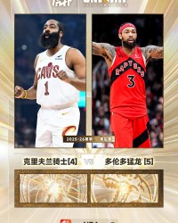 东部季后赛首轮对阵：骑士vs猛龙、76人vs魔术